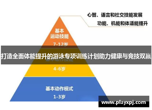 打造全面体能提升的游泳专项训练计划助力健康与竞技双赢