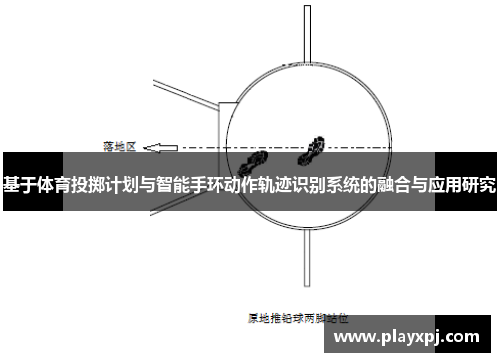 基于体育投掷计划与智能手环动作轨迹识别系统的融合与应用研究