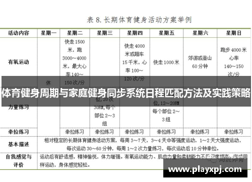 体育健身周期与家庭健身同步系统日程匹配方法及实践策略 体育健身周期与家庭健身同步系统日程匹配方法及实践策略