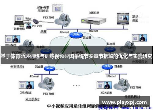 基于体育循环训练与训练视频导图系统节奏章节拆解的优化与实践研究 基于体育循环训练与训练视频导图系统节奏章节拆解的优化与实践研究