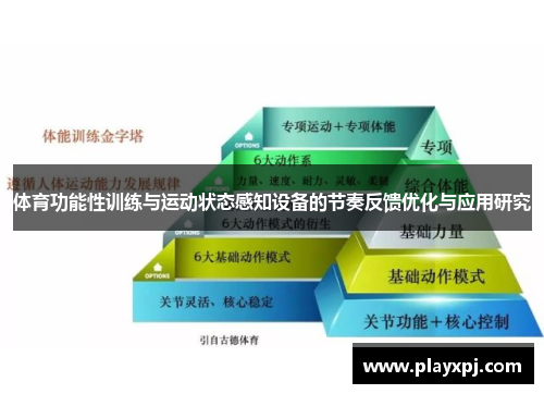 体育功能性训练与运动状态感知设备的节奏反馈优化与应用研究
